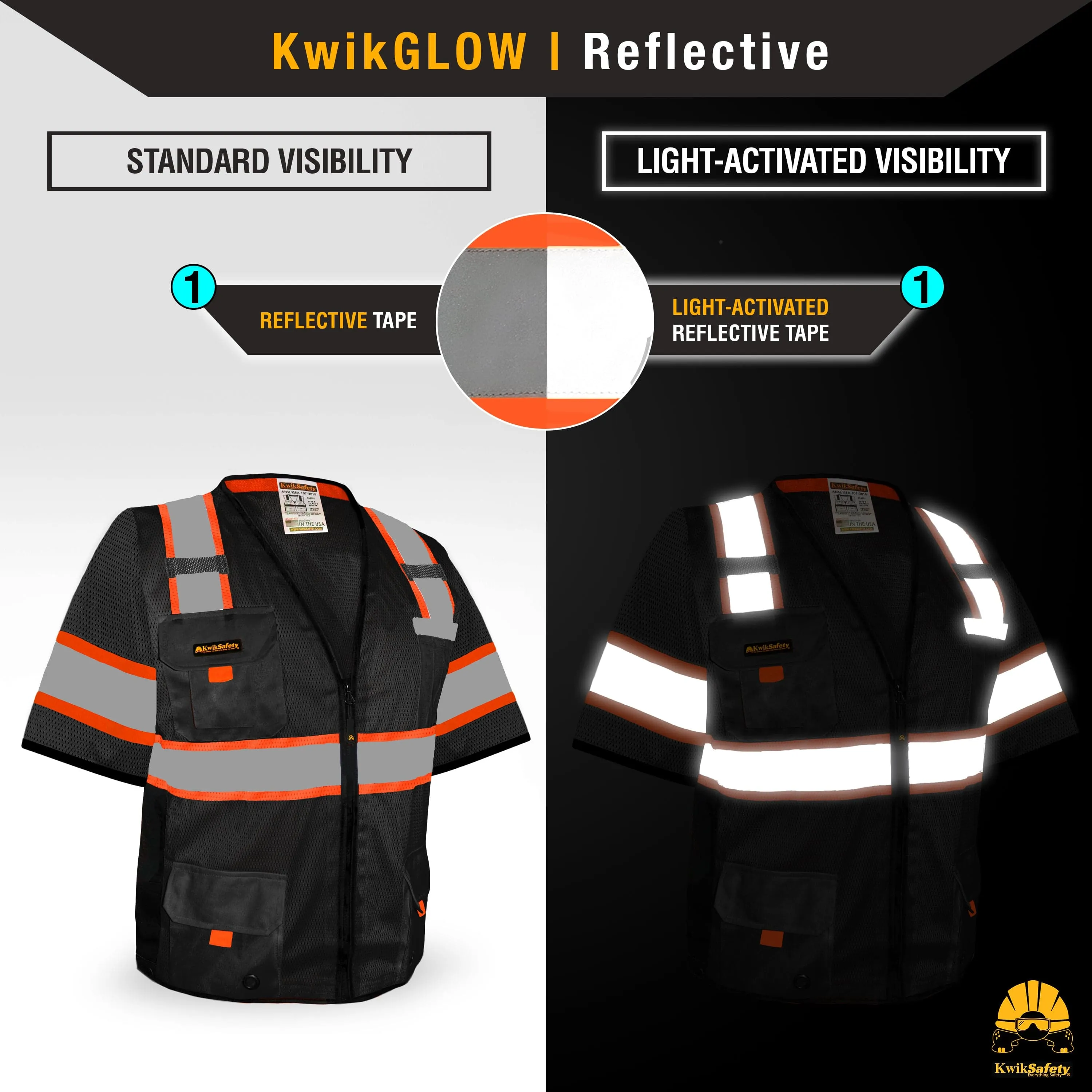KwikSafety UNDERBOSS Safety Vest with Sleeves (11 POCKETS) Premium ANSI Class Unrated PPE Construction Industrial Work Gear - Model No.: KS3301UBS