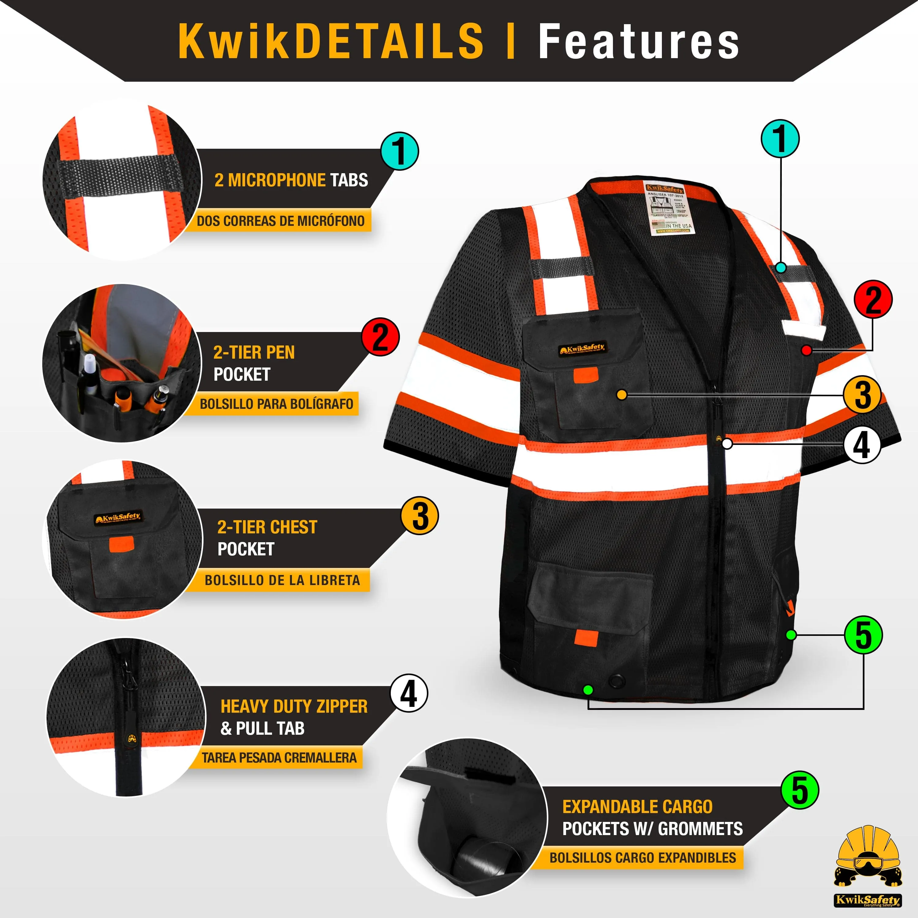 KwikSafety UNDERBOSS Safety Vest with Sleeves (11 POCKETS) Premium ANSI Class Unrated PPE Construction Industrial Work Gear - Model No.: KS3301UBS